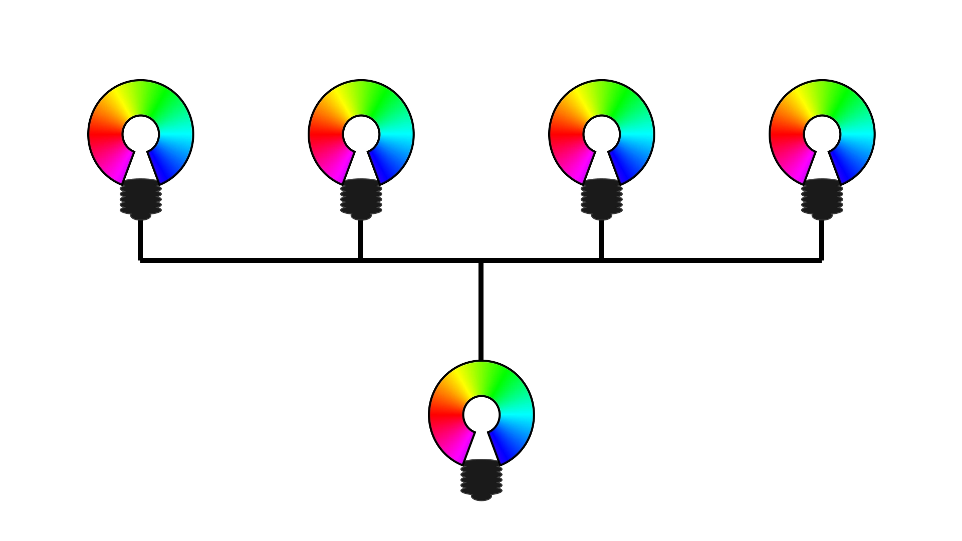 how to control rgb lighting on linux