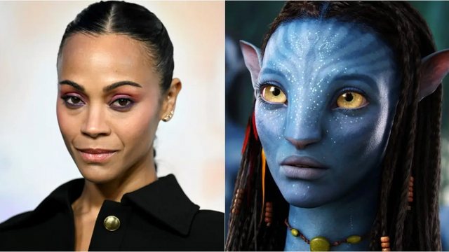 Avatar 2 cast list
